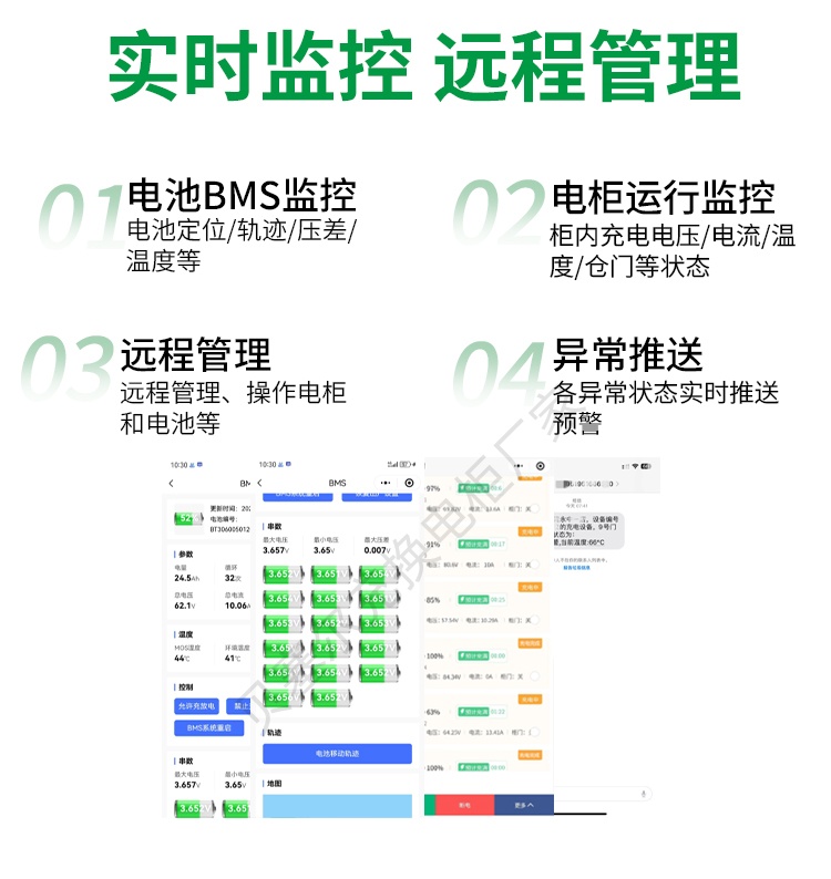 智能換電柜詳情頁250526-5實時監控-遠程管理.jpg